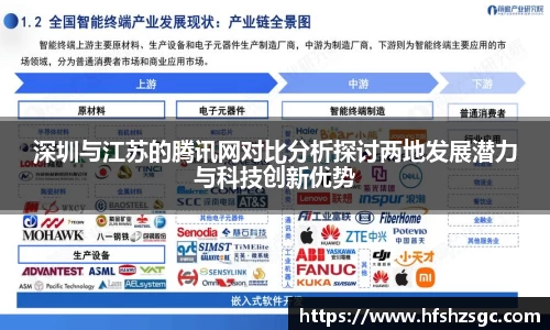 米兰体育官网